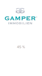 Mobile Screenshot of immobilien-gamper.com